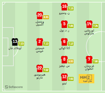 sivasspor vs galatasaray