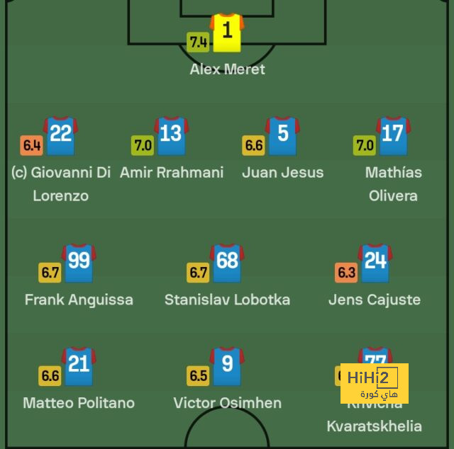 psg vs lyon