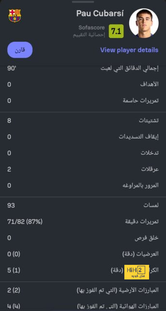 تشكيلة المنتخب الوطني الجزائري