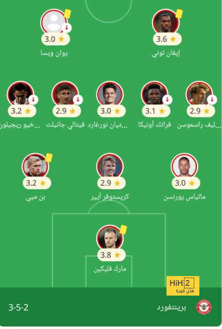 إنيمبا ضد الزمالك