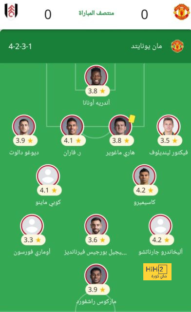 مواعيد مباريات كأس السوبر السعودي