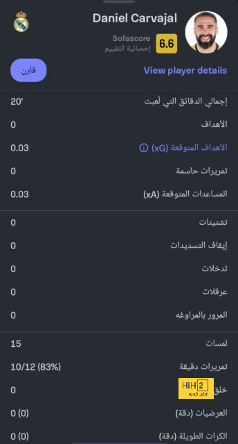 pak vs sa