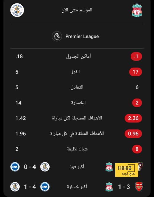 zamalek vs al masry