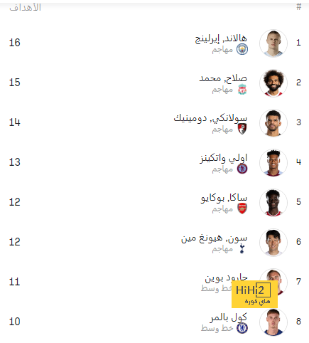 fulham vs arsenal