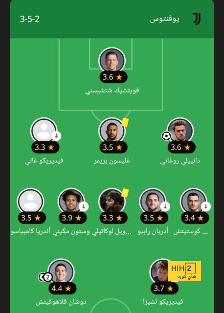 موعد مباريات الدوري السعودي