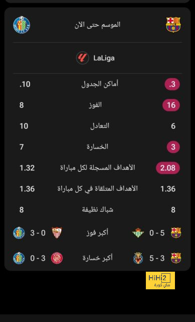 بث مباشر لمباريات الدوري الإنجليزي