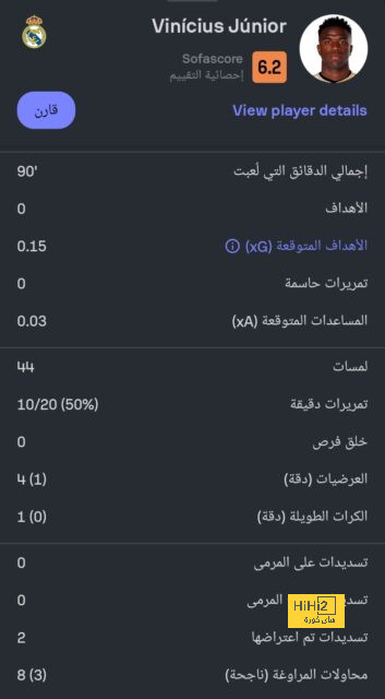 ترتيب الفرق في الدوري الألماني