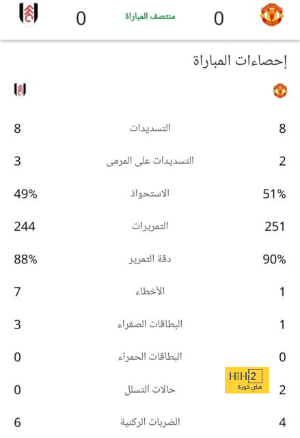 chelsea vs brentford