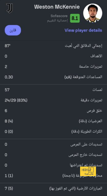 tottenham vs chelsea