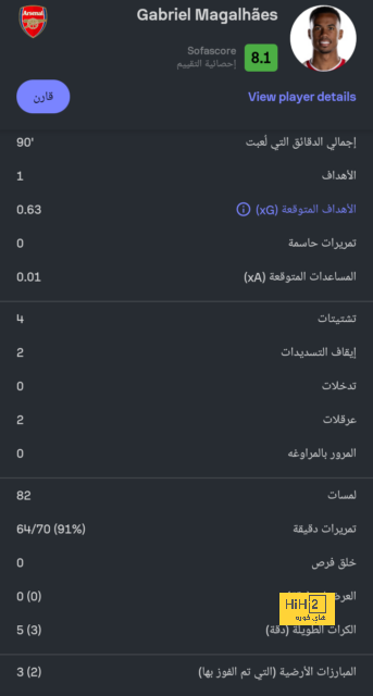 مان سيتي ضد مان يونايتد