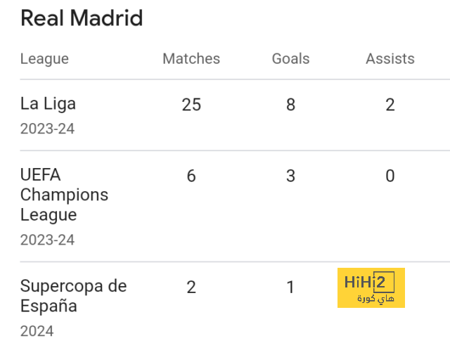 st-étienne vs marseille