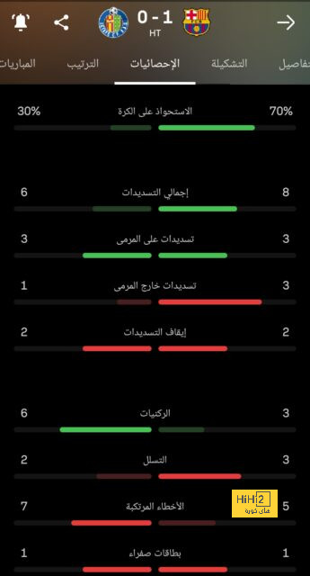 ترتيب الهدافين في دوري الأمم الأوروبية