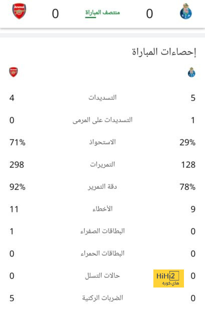 تحليل مباريات الدوري الإيطالي