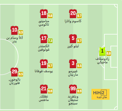 atlético madrid vs getafe