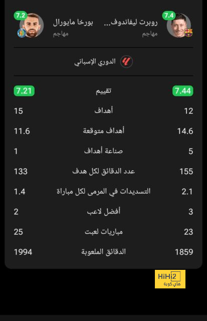 موعد انطلاق دوري أبطال آسيا