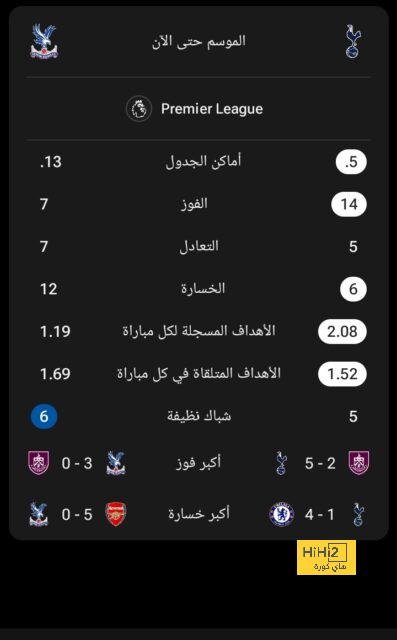 tottenham vs chelsea