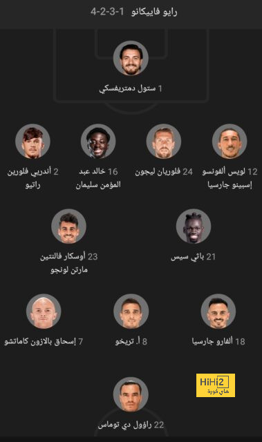 ترتيب الدوري الاسباني