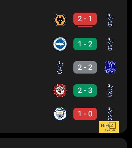 ipswich town vs bournemouth