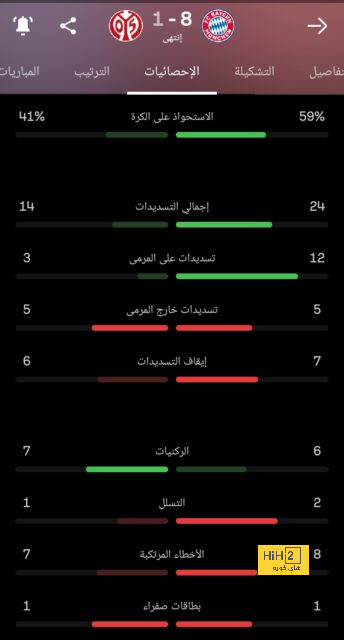 المباريات المؤجلة