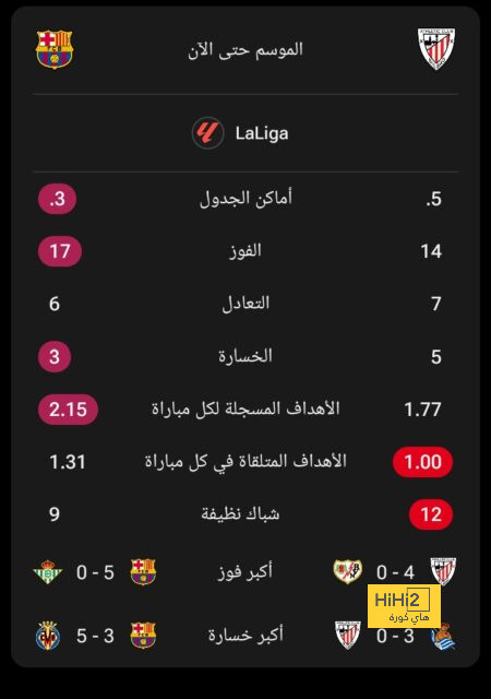 مواعيد مباريات دوري أبطال أوروبا