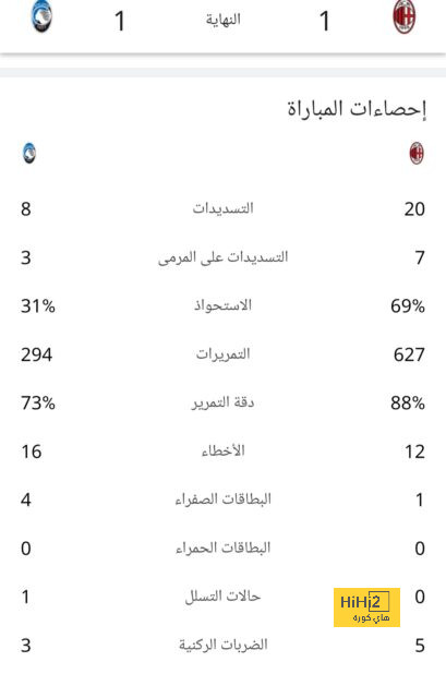 fulham vs arsenal