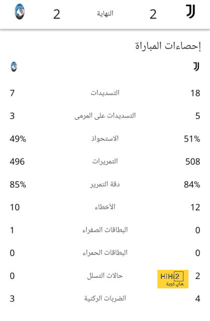 ترتيب مجموعات دوري أبطال أوروبا