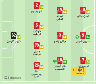 جدول مباريات الدوري الإسباني