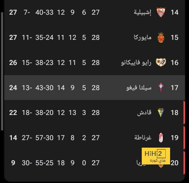 الزمالك ضد المصري