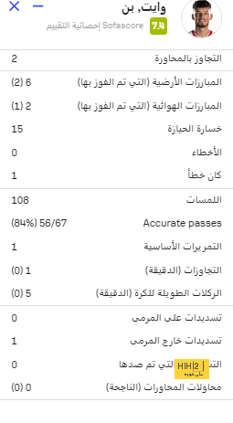 موعد انطلاق دوري أبطال آسيا