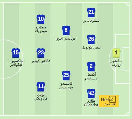 مواجهات حاسمة في الدوري الإسباني