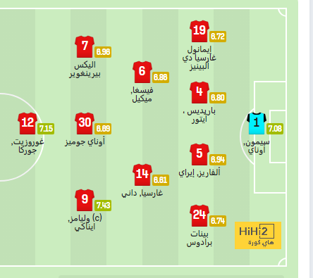 تشكيلة المنتخب الوطني الجزائري