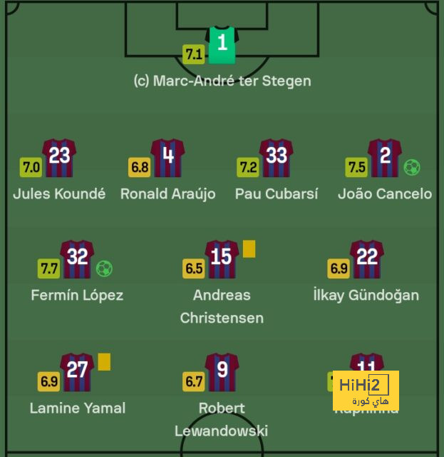 leicester city vs brighton