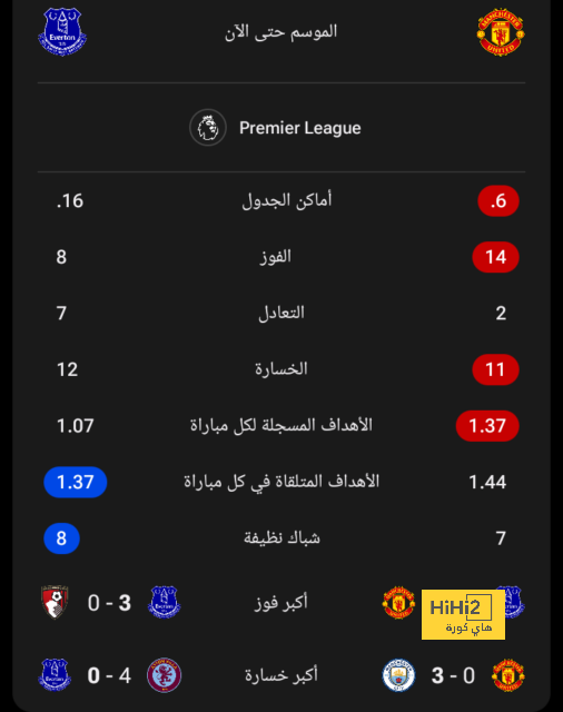 موعد مباريات الدوري السعودي