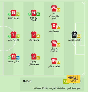 أخبار انتقالات الدوري الفرنسي