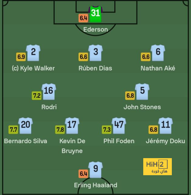 athletic club vs villarreal