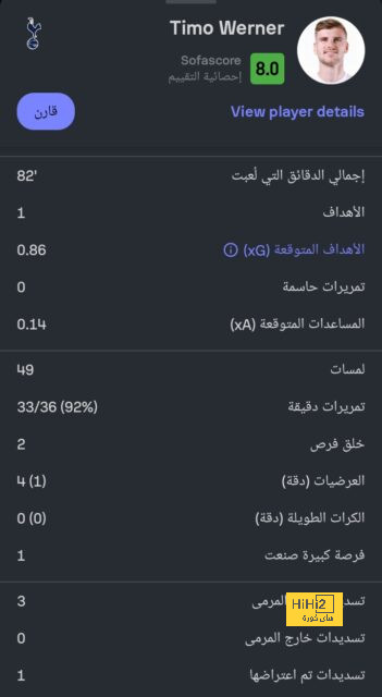 pak vs sa