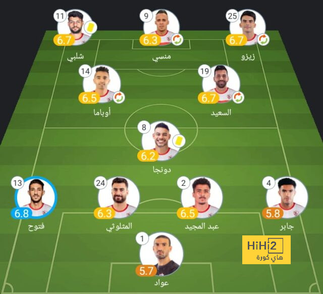 أخبار منتخب الأرجنتين