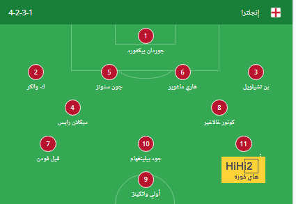 مباريات ربع نهائي دوري أبطال أفريقيا