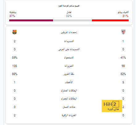 sivasspor vs galatasaray