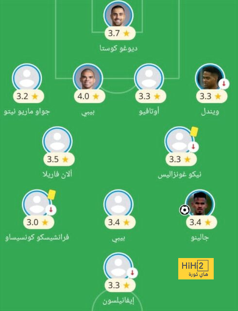 مباريات ربع نهائي دوري أبطال أفريقيا