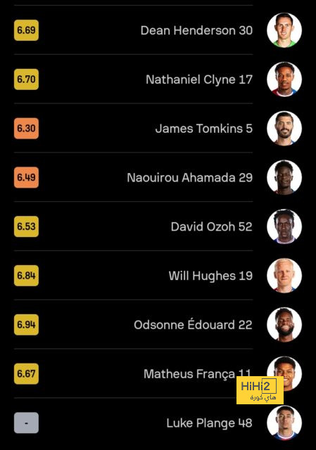 ipswich town vs bournemouth