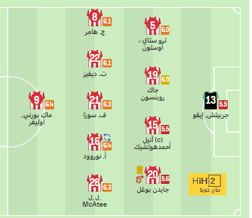 atlético madrid vs sevilla