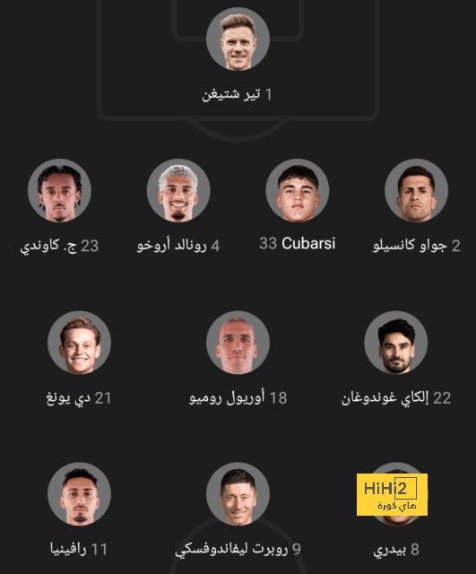 تشكيلة المنتخب الوطني الجزائري