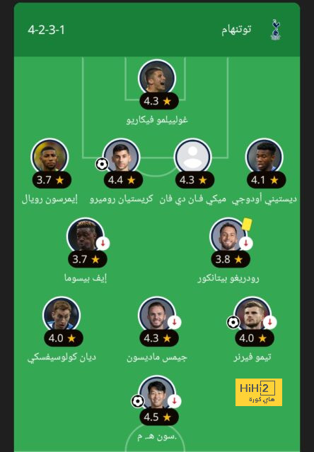 أخبار انتقالات الدوري الفرنسي