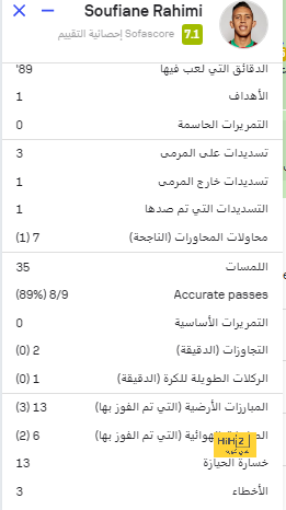 نهائي كأس السوبر الأوروبي