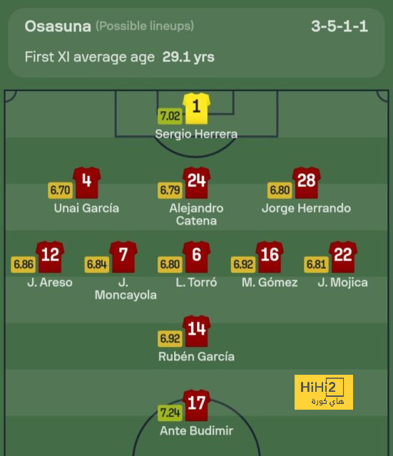 west ham vs wolves