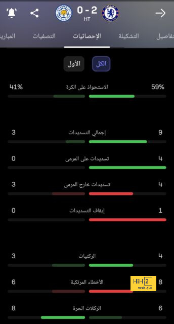 نادي دجوليبا ضد الأهرام