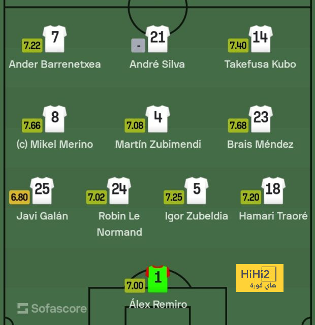 como vs roma