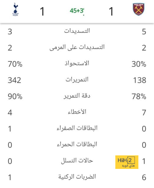 enyimba vs zamalek