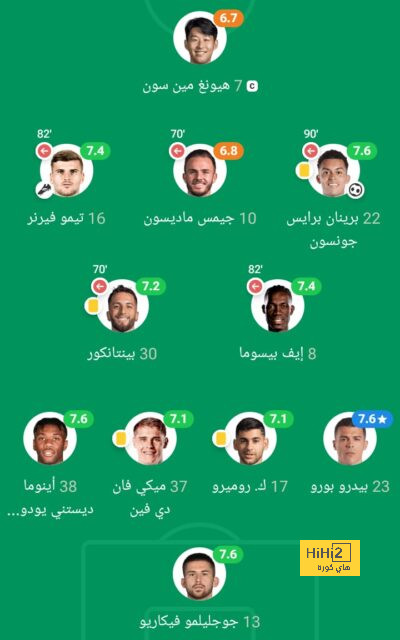 موعد مباريات الدوري السعودي